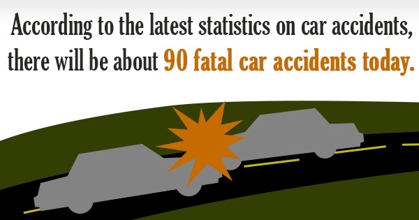 Infographic on car accidents